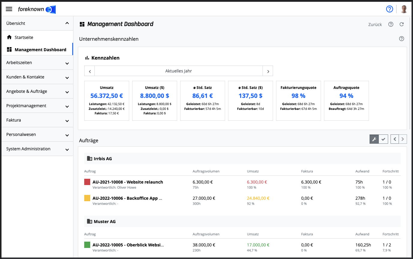 Management Dashboard