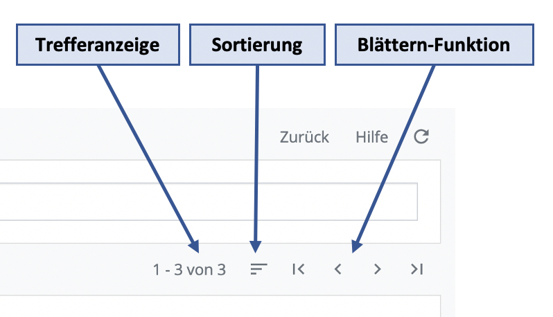 Listen - Aktionen (Rechter Abschnitt)