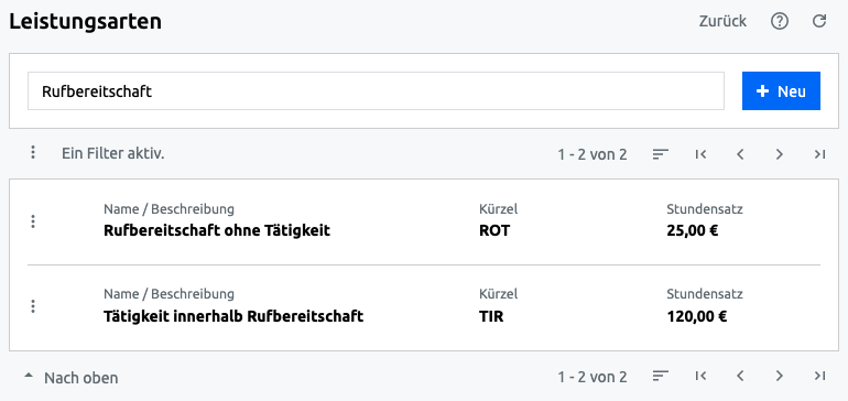 Rufbereitschaft - Leistungsarten