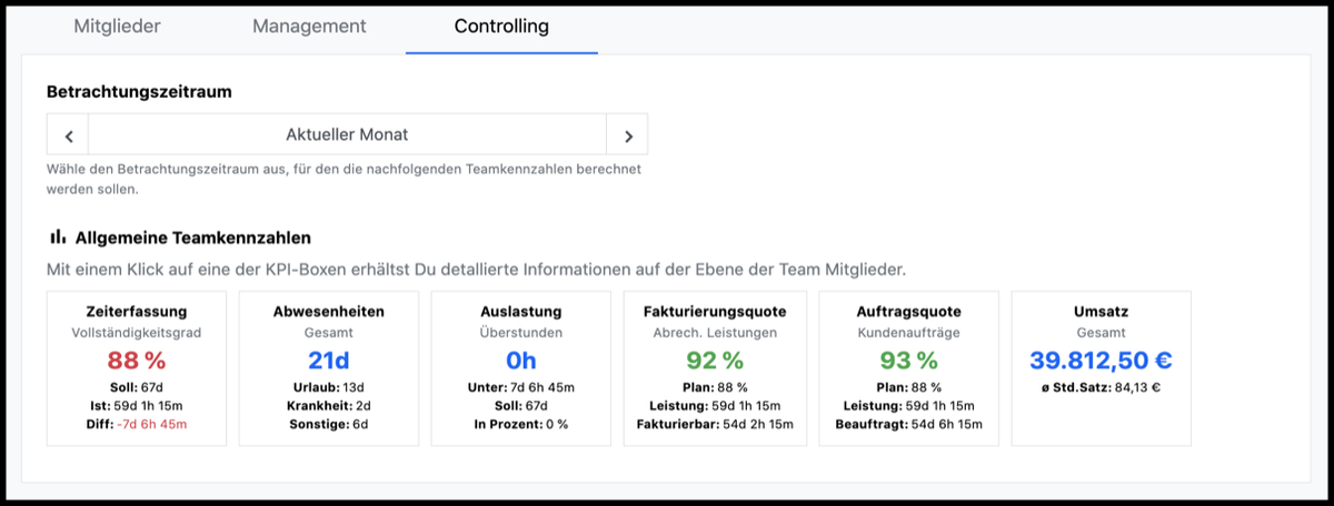 Teams - Controlling
