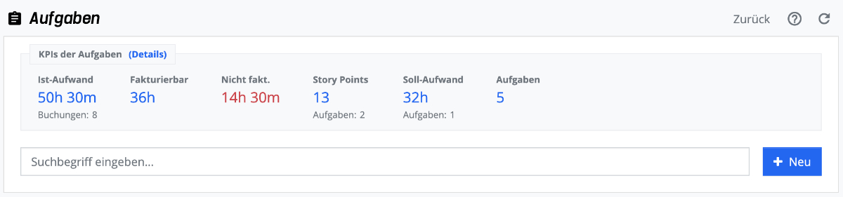 Aufgabenliste - Controlling - KPIs der Aufgaben